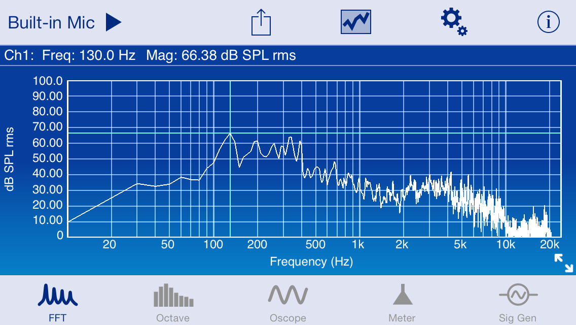 signalscope pro download