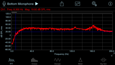 Signalscope pro 3.9 free download for mac Signalscope pro 3.9 free download for mac