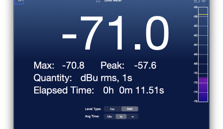 Voltage level in dBu