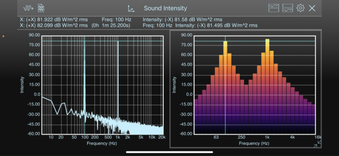 Sound Intensity Screenshot