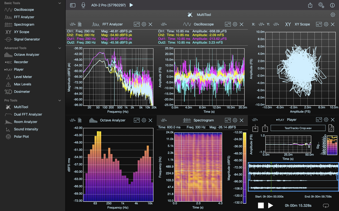 SignalScope X 12.0 Now Available with New Tools and Features Faber