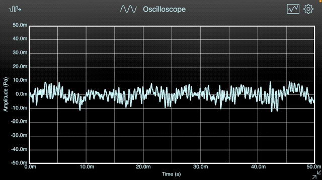 Multi-touch adjustment of the amplitude scale in the Oscilloscope, animated gif