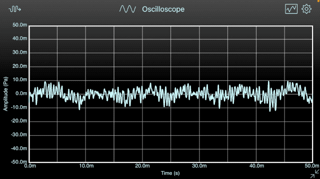 Multi-touch adjustment of the amplitude offset in the Oscilloscope, animated gif
